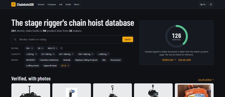 ChainhoistDB home page: search box, rating and capacity filters, and a verified-records gauge reading 126