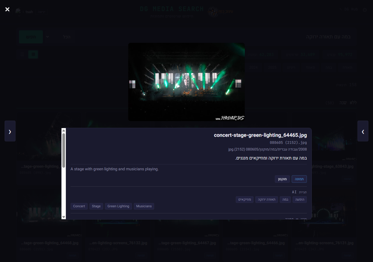 A file opened in the DG Media Search lightbox: a concert stage photo with an AI-generated filename, matching Hebrew and English AI descriptions, and bilingual tag chips such as Concert, Stage and Green Lighting