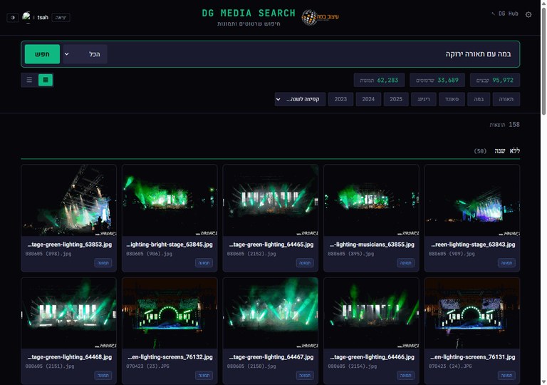 AI media mapping: natural-language search across a quarter-million files with instant previews